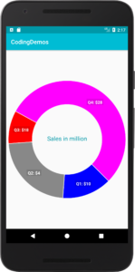 Android pie chart