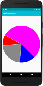Android pie chart tutorial