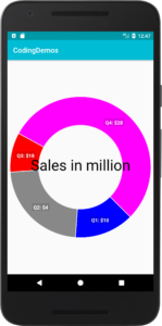 Pie chart in Android