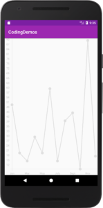 android line char graph