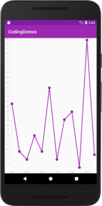 android line chart color