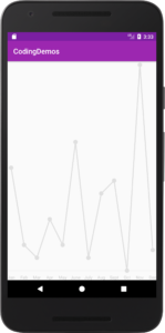 android line chart graph
