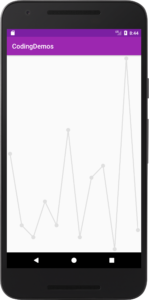 draw line chart in android